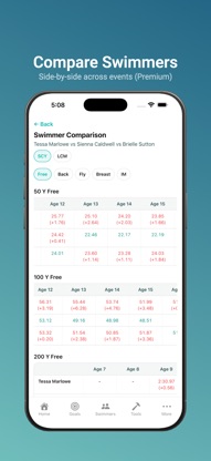 Swim Standards screenshot 6