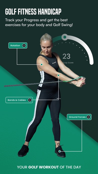 DRVN - Golf Fitness & Workouts Screenshot