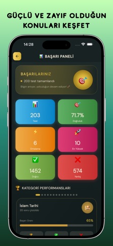 İslami Bilgi Testi Screenshot 10 of 10