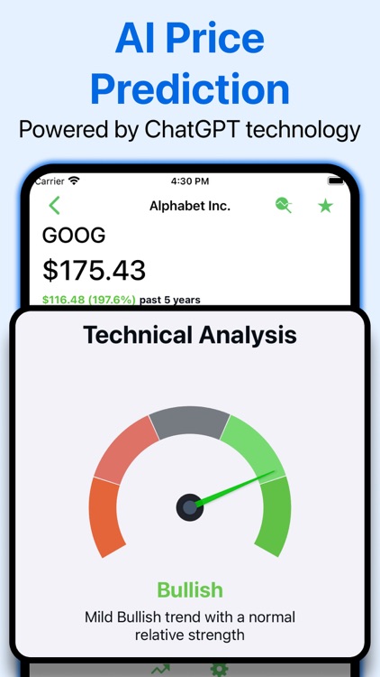 Stock Screener, Market Scanner