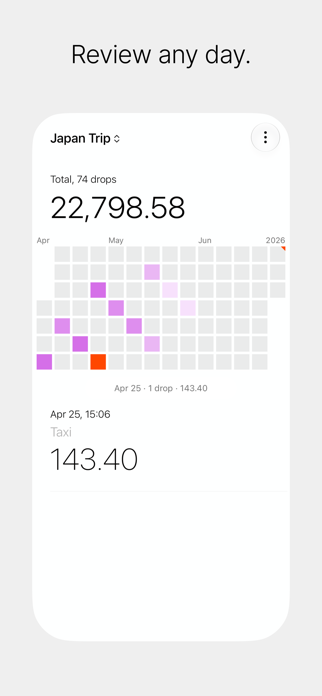 tallydrop Screenshot 3 of 5