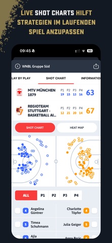 DBB.Scores Screenshot 5 of 5