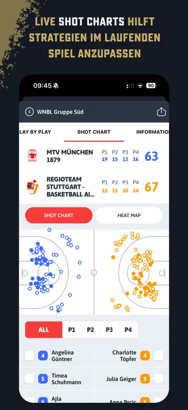 DBB.Scores screenshot 5 of 5