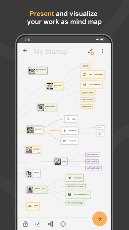 Mindz - Mind Mapping - Lite