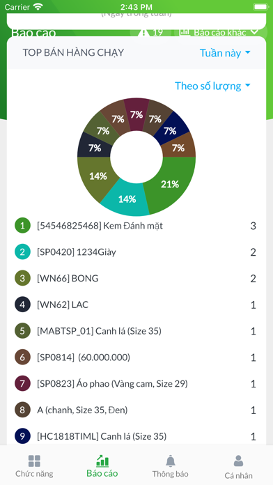 TPOS Quản Lý Bán Hàng Screenshot
