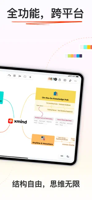Xmind: AI 思维导图、头脑风暴 iPhone screenshot 2