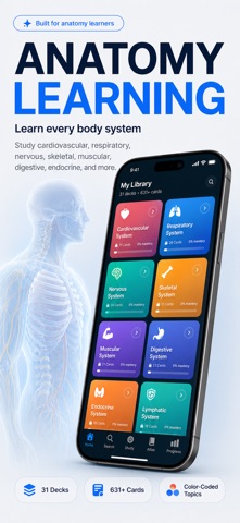 Anatomy & Physiology Learning iPhone screenshot