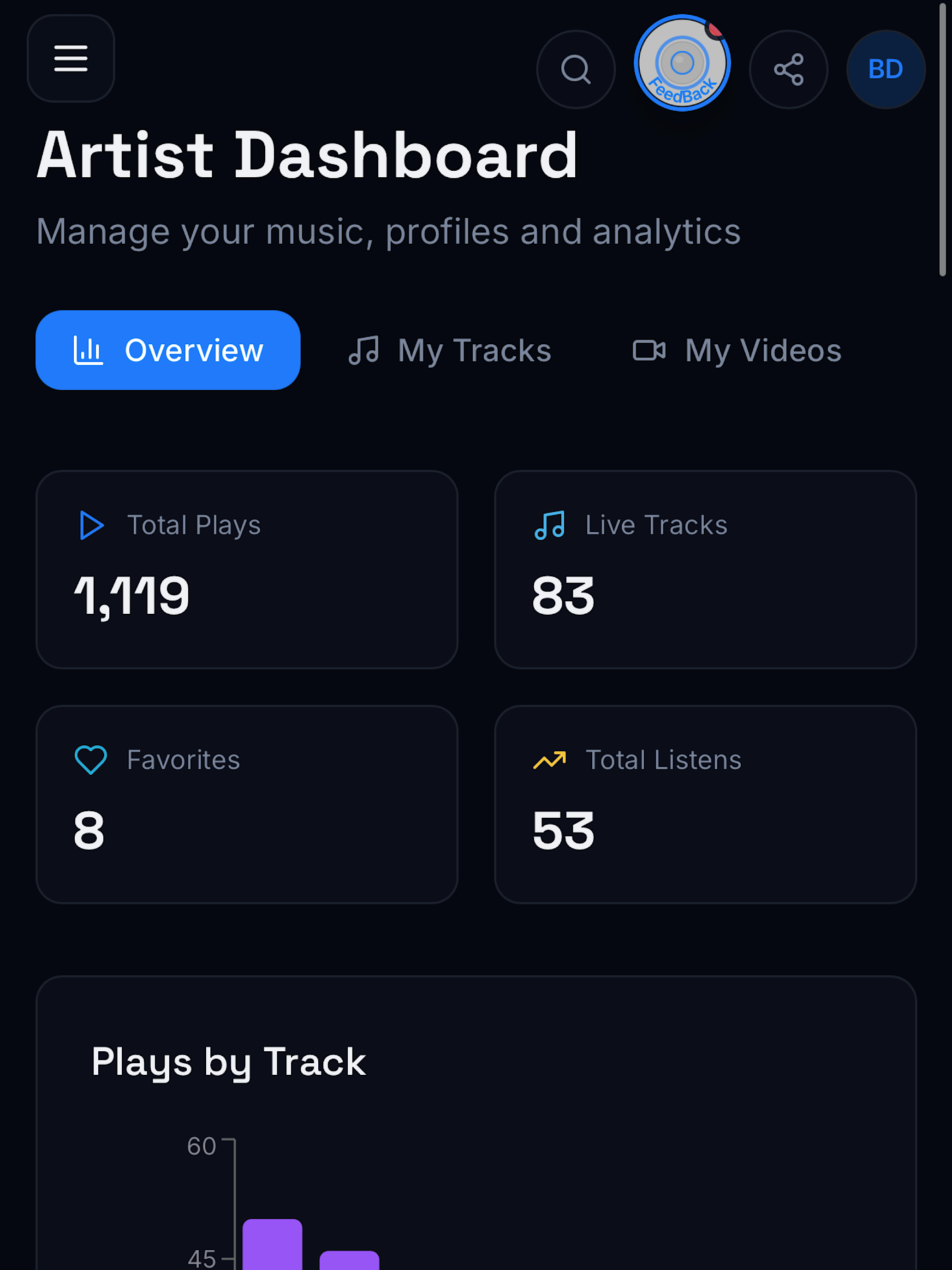 AIRadio Network