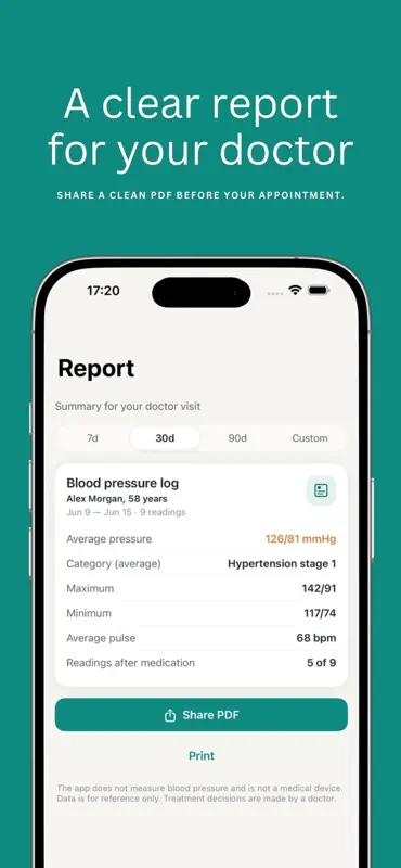 Blood Pressure Journal & Log screenshot 5 of 5