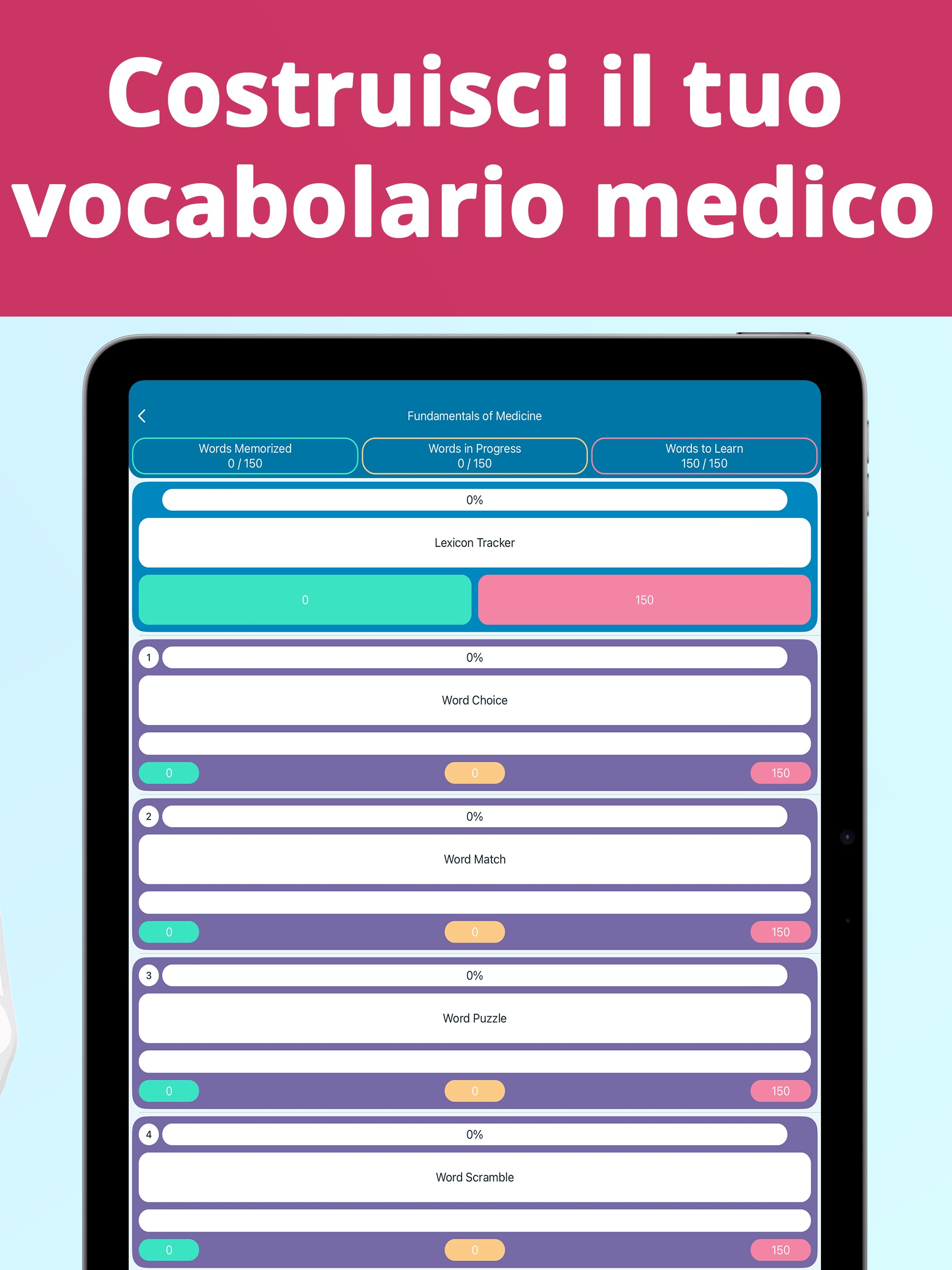 Inglese Medico: Impara Parole