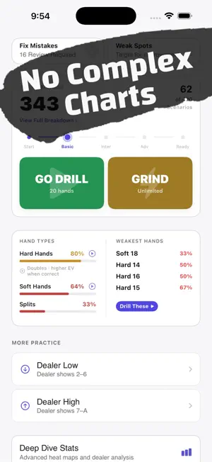 Blackjack Strategy Coach screenshot 3