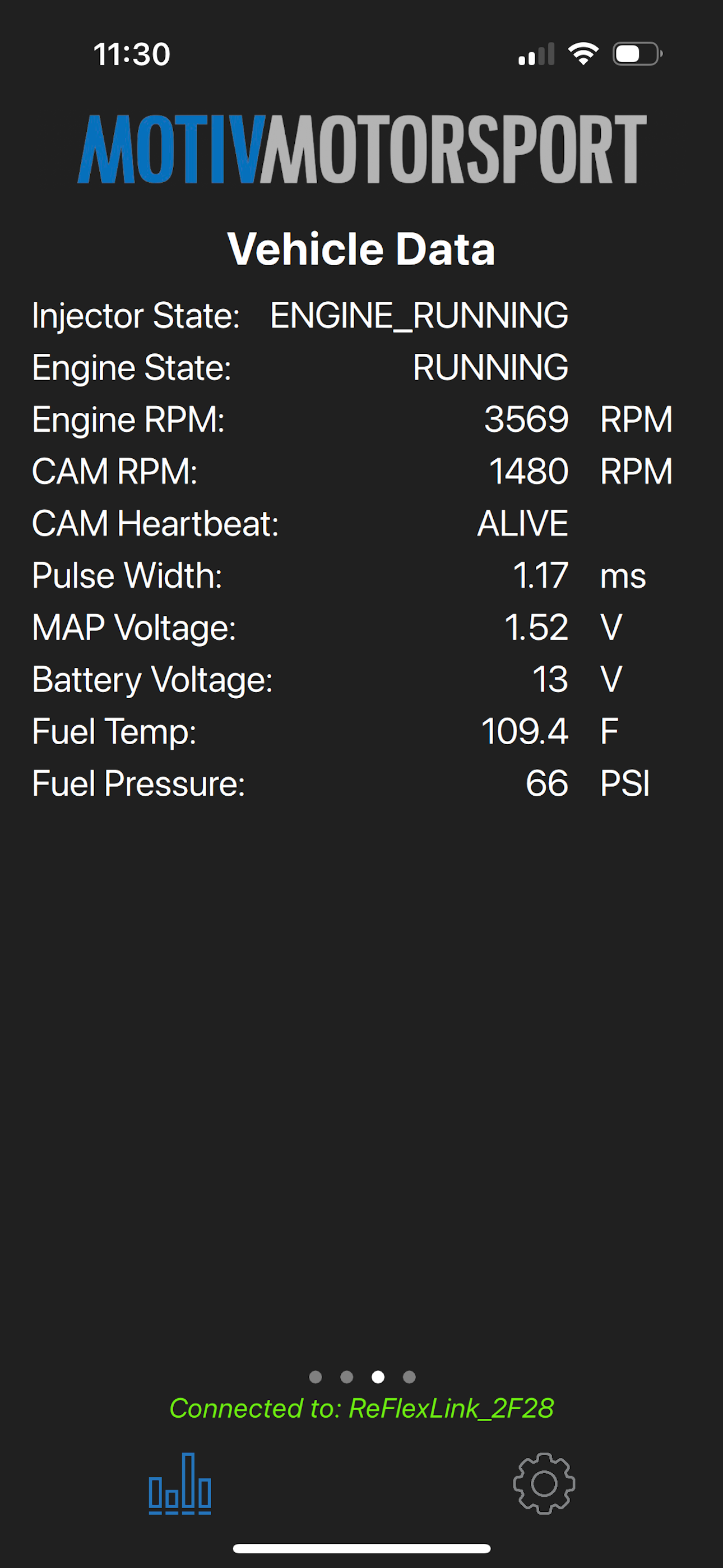 MOTIV Motorsport screenshot 7