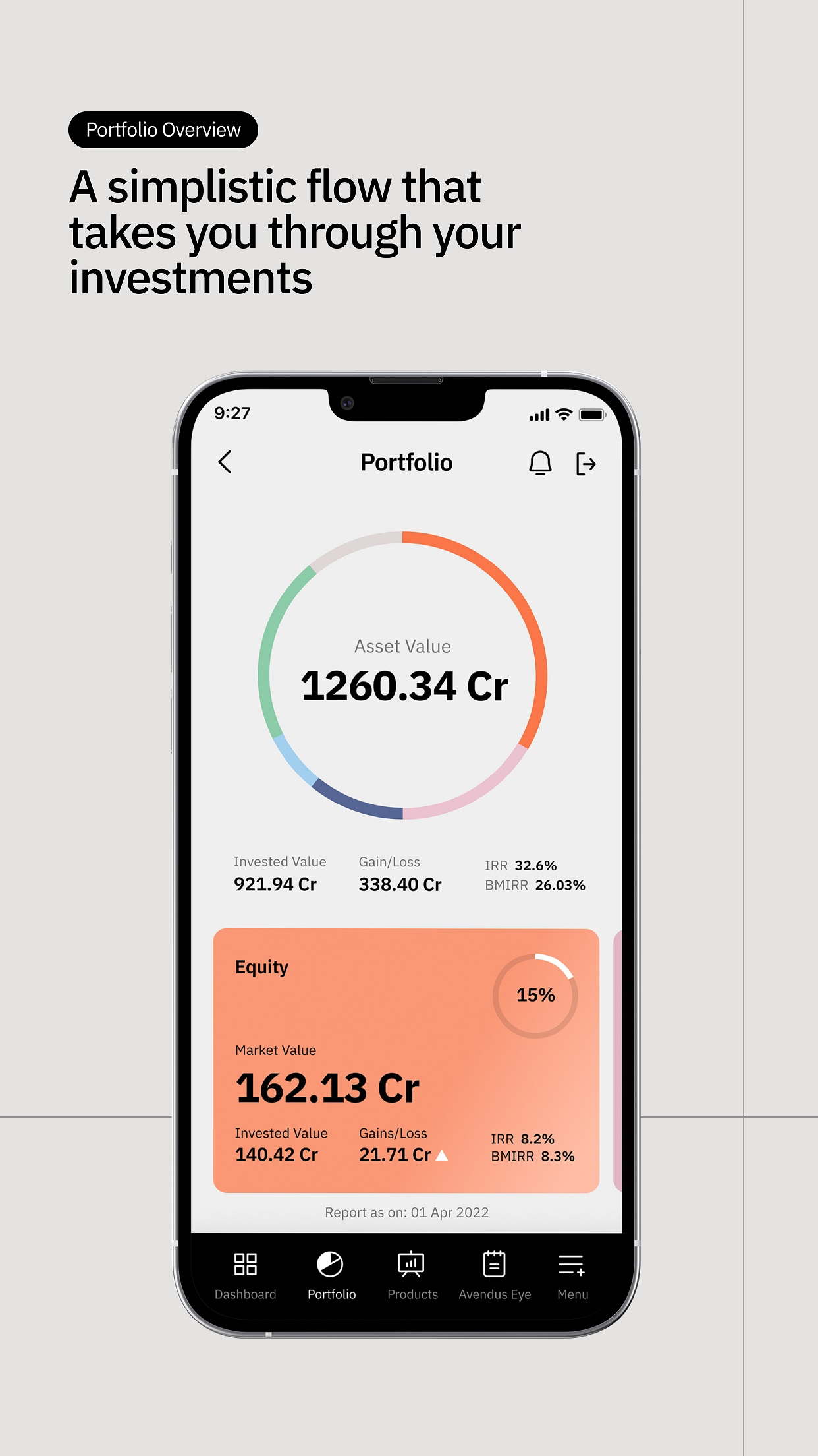 Avendus Wealth