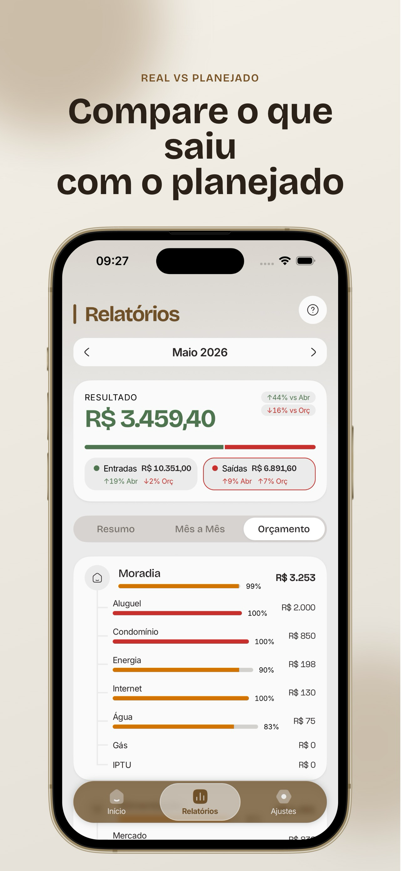 Pienel - Finanças com IA