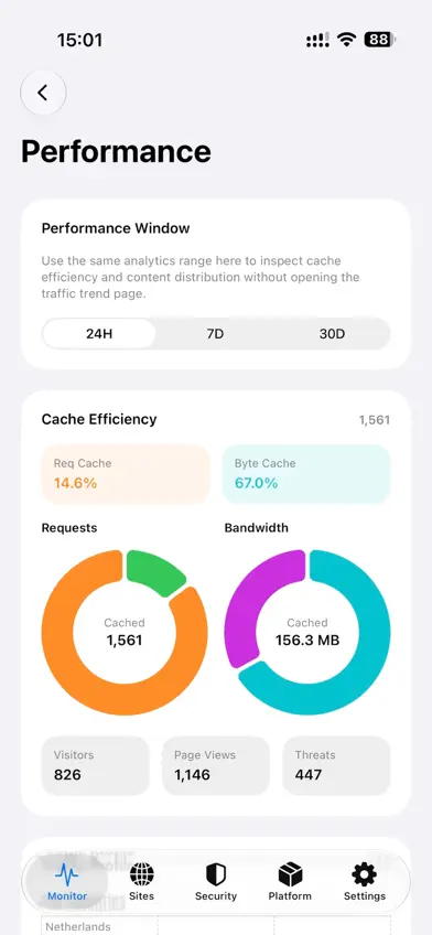 CFPanel screenshot 4