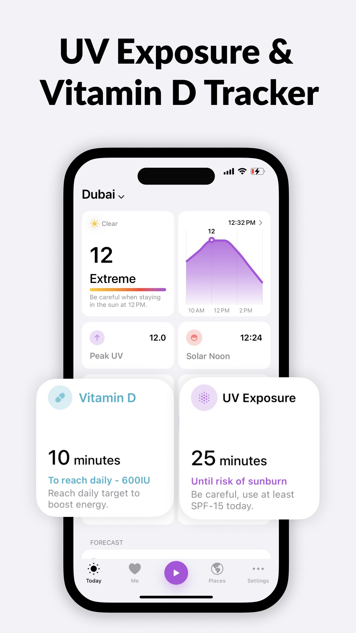 UV Index & Tanning - SunSafe screenshot 2