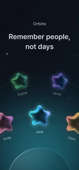 Orbita: People Journal screenshot 1