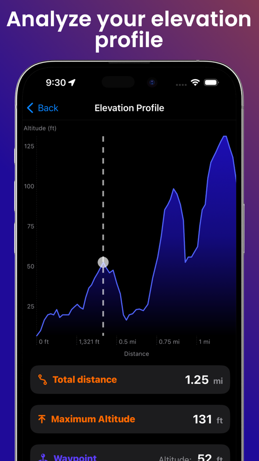 #2. Elevation Tracker - Altitude (iOS) Podle: Florian Delaunay