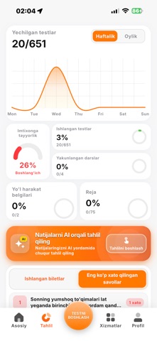 Test24 AvtoTest Screenshot 2 of 10