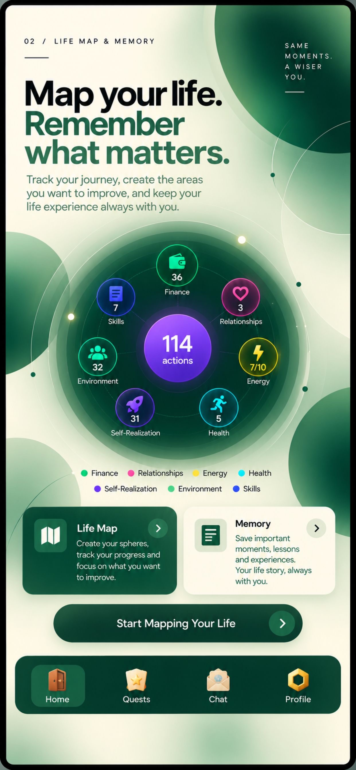 Screenshot 7 of Gzame: Lifestyle & Memory AI