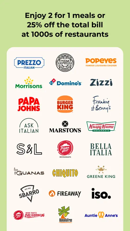 tastecard - Dining Discounts screenshot 2 of 7