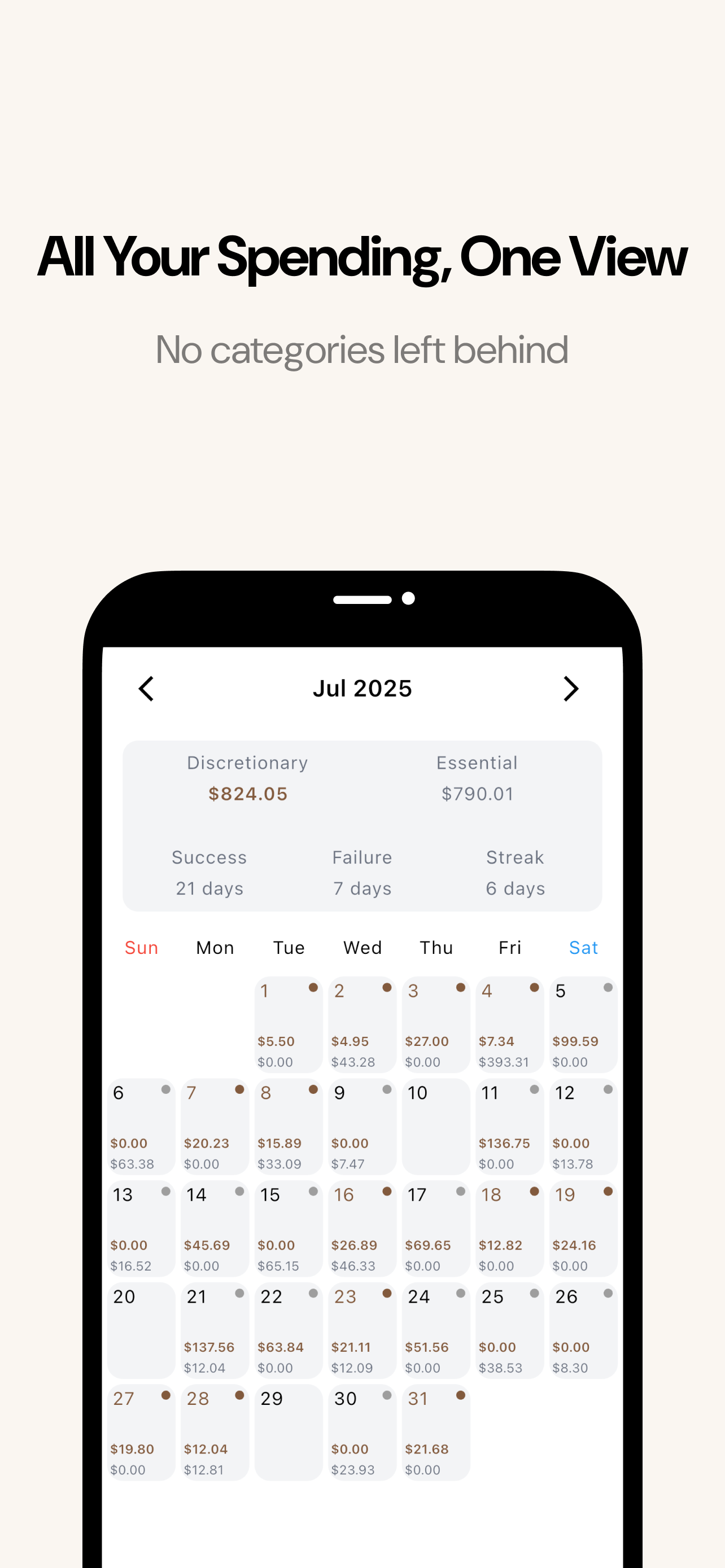 MoneyFit - Budget & Expenses screenshot 5