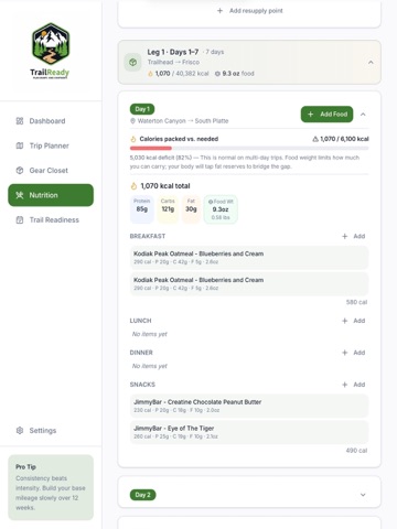 TrailReady: Trip Planner iPad screenshot