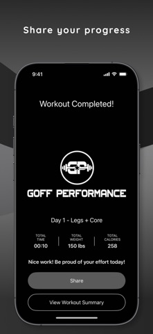 Goff Performance Screenshot 4 of 5