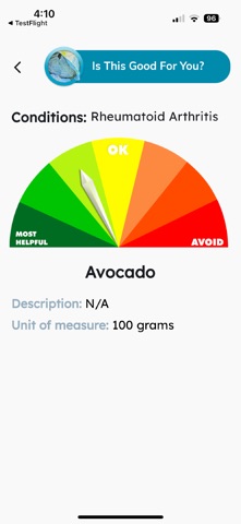 Rheumatoid Arthritis (RA) screenshot