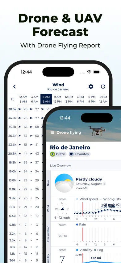 Custom Weather App: Sonuby screenshot 4