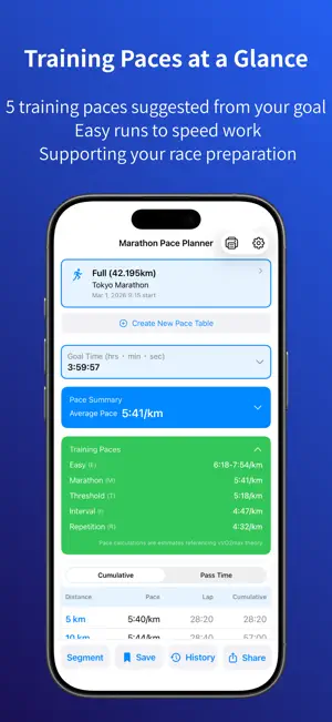 Marathon Pace Planner screenshot 2