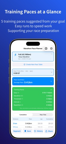 Marathon Pace Planner iPhone screenshot