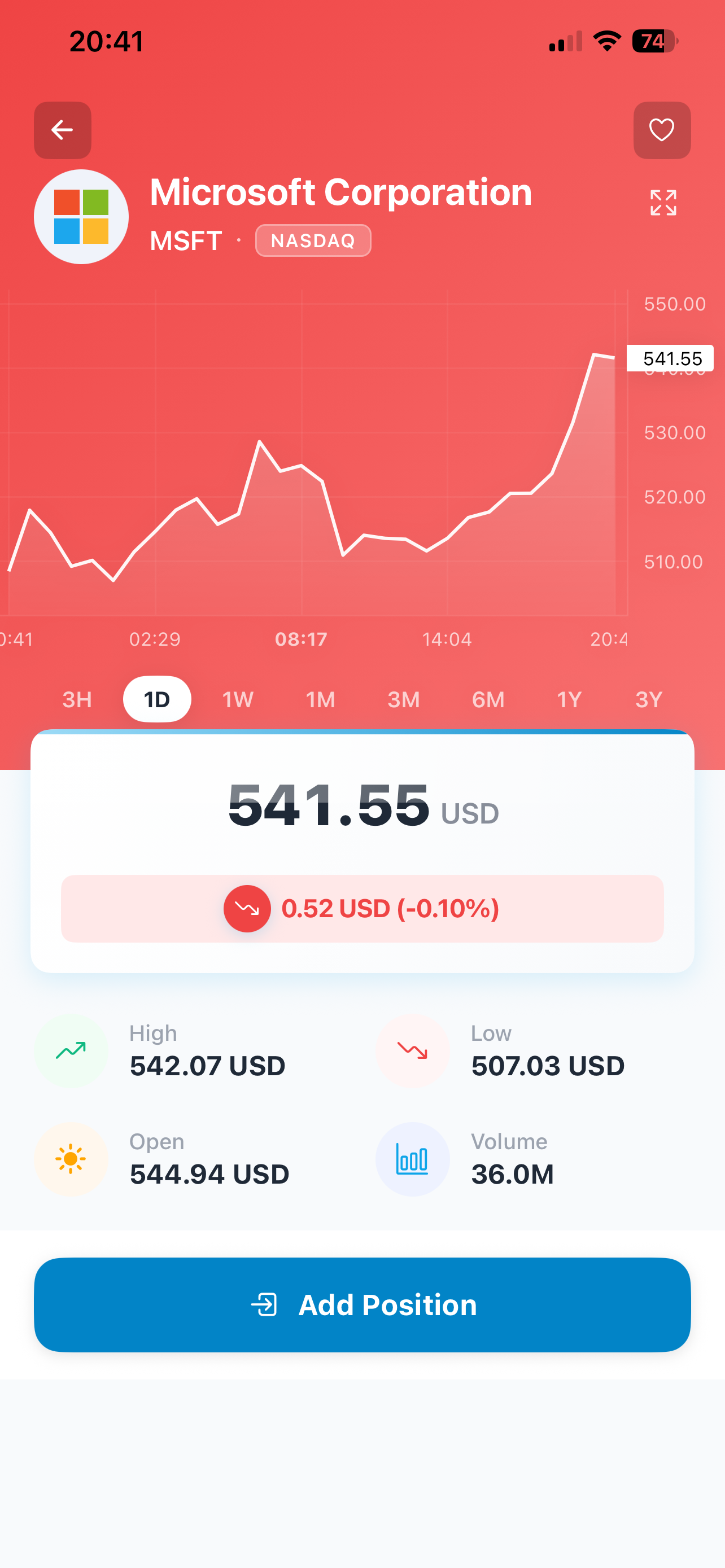 MarketTrendNews screenshot 3