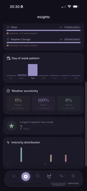 Migraine Logger screenshot 4