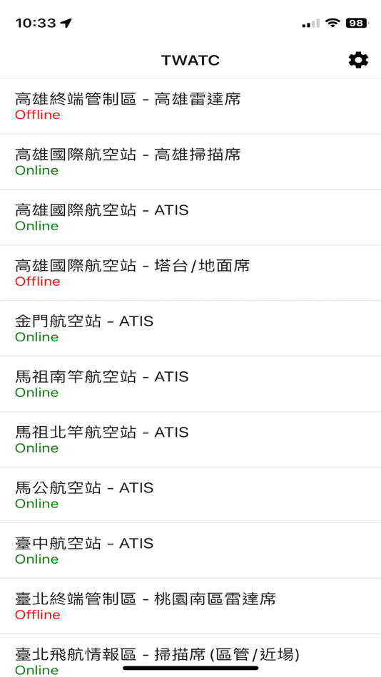 #1. TWATC.net (iOS) 由: Ng Wil Son