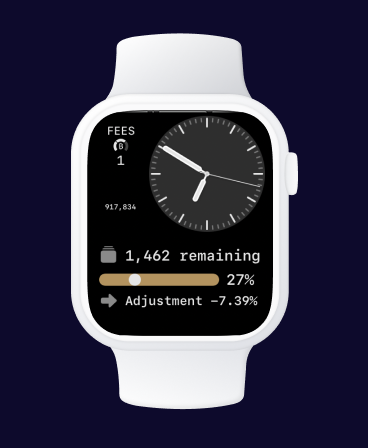 Block Screen: Bitcoin Widgets