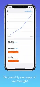 StartFit - Body Measurements screenshot #9 for iPhone