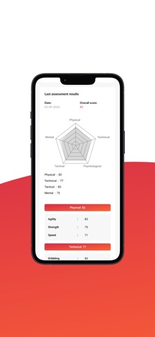 Dartle Community Screenshot 3 of 6