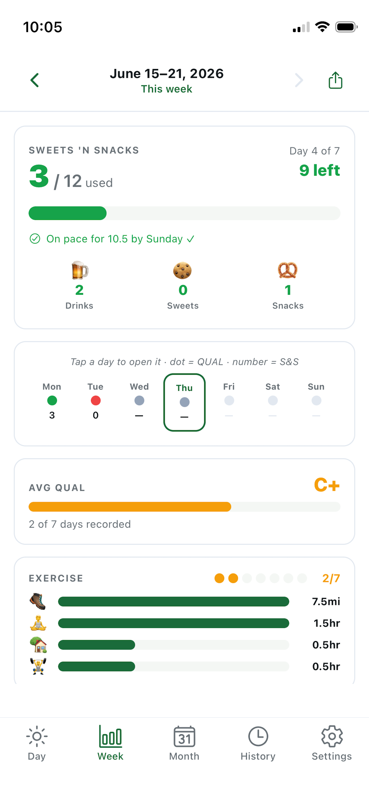 Daily Diet Diary screenshot 4