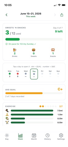 Daily Diet Diary Screenshot 3 of 8