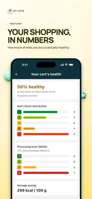 Shared Shopping List screenshot 4