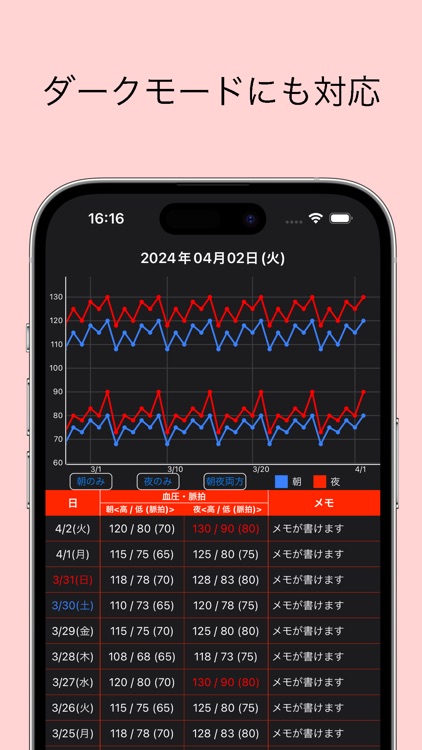 血圧手帳 - 毎日の血圧管理に screenshot-4