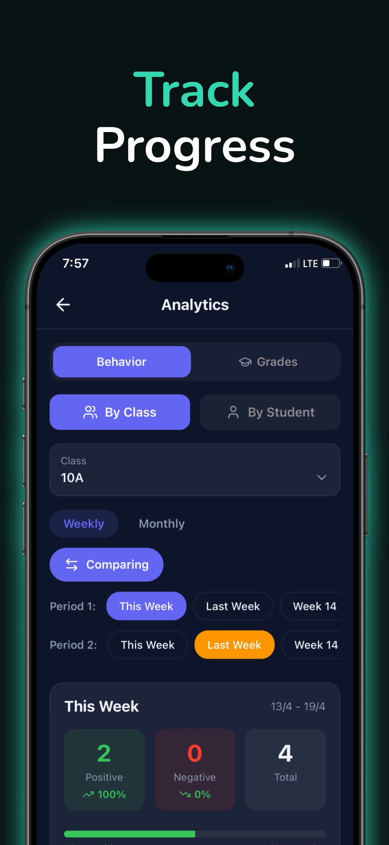 Edutools Net