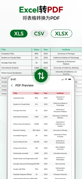 【图】Excel转PDF – XLSX(截图1) 【图】Excel转PDF – XLSX(截图1)
