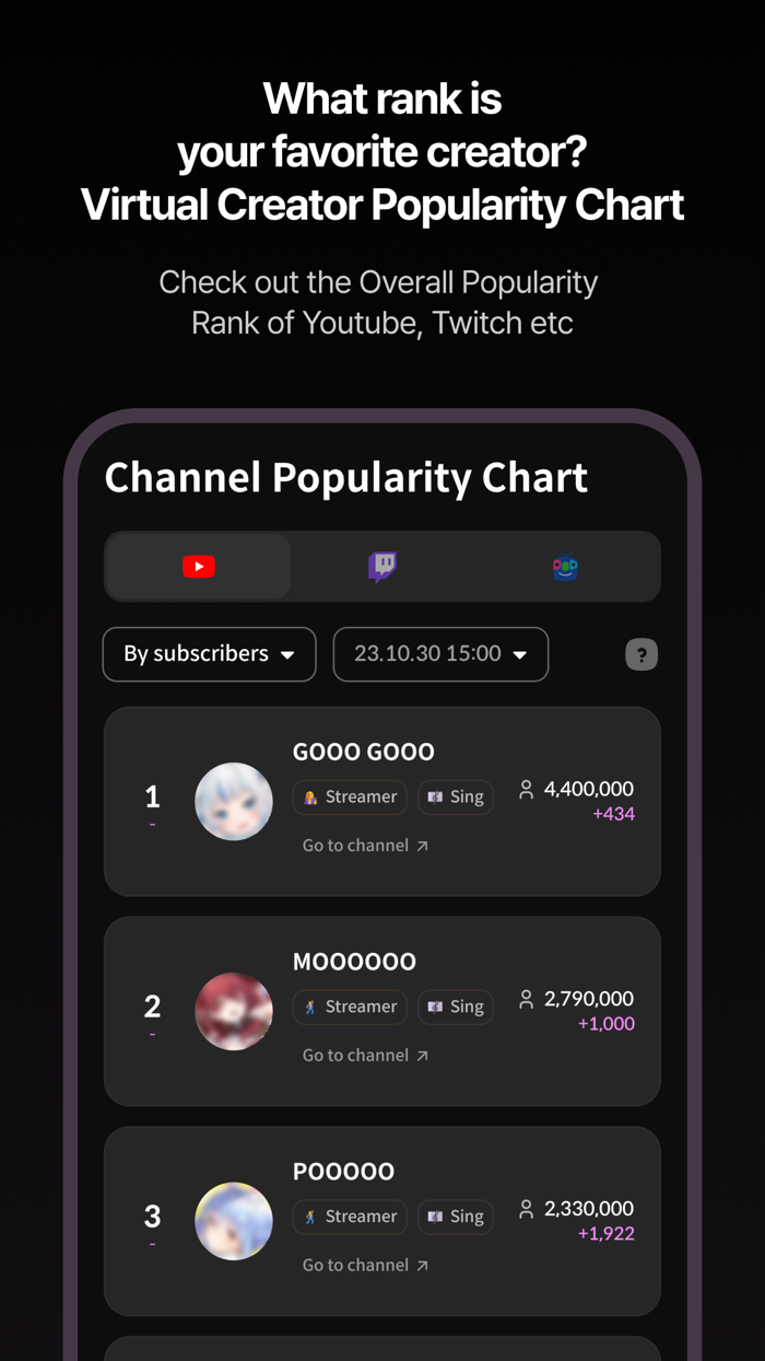 VWORLD - Virtual World