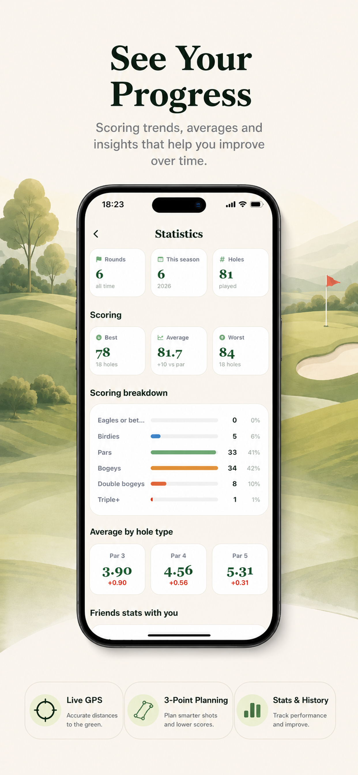 Golf PinPilot screenshot 5