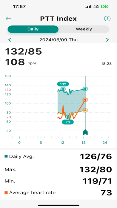 Screenshot #3 pour ASUS HealthConnect