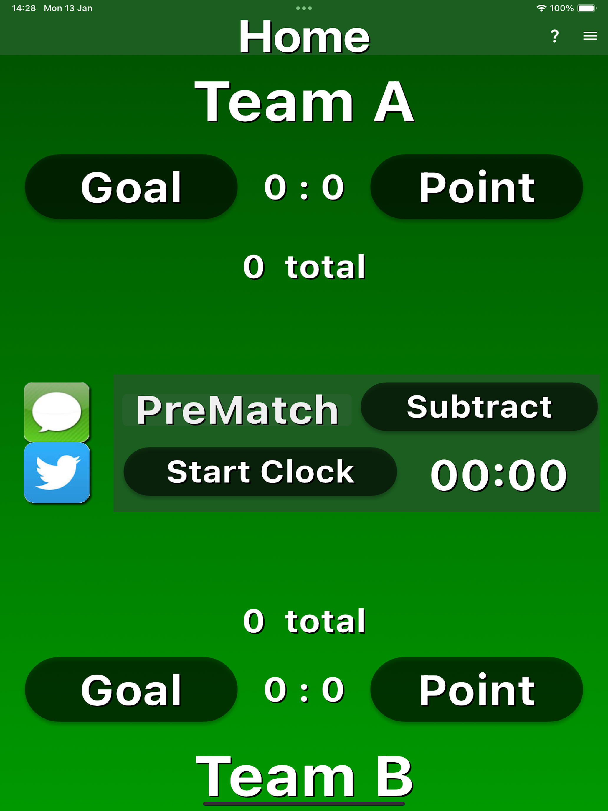 GAA Score