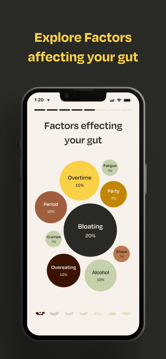 Gutsy - Microbiome Tracker