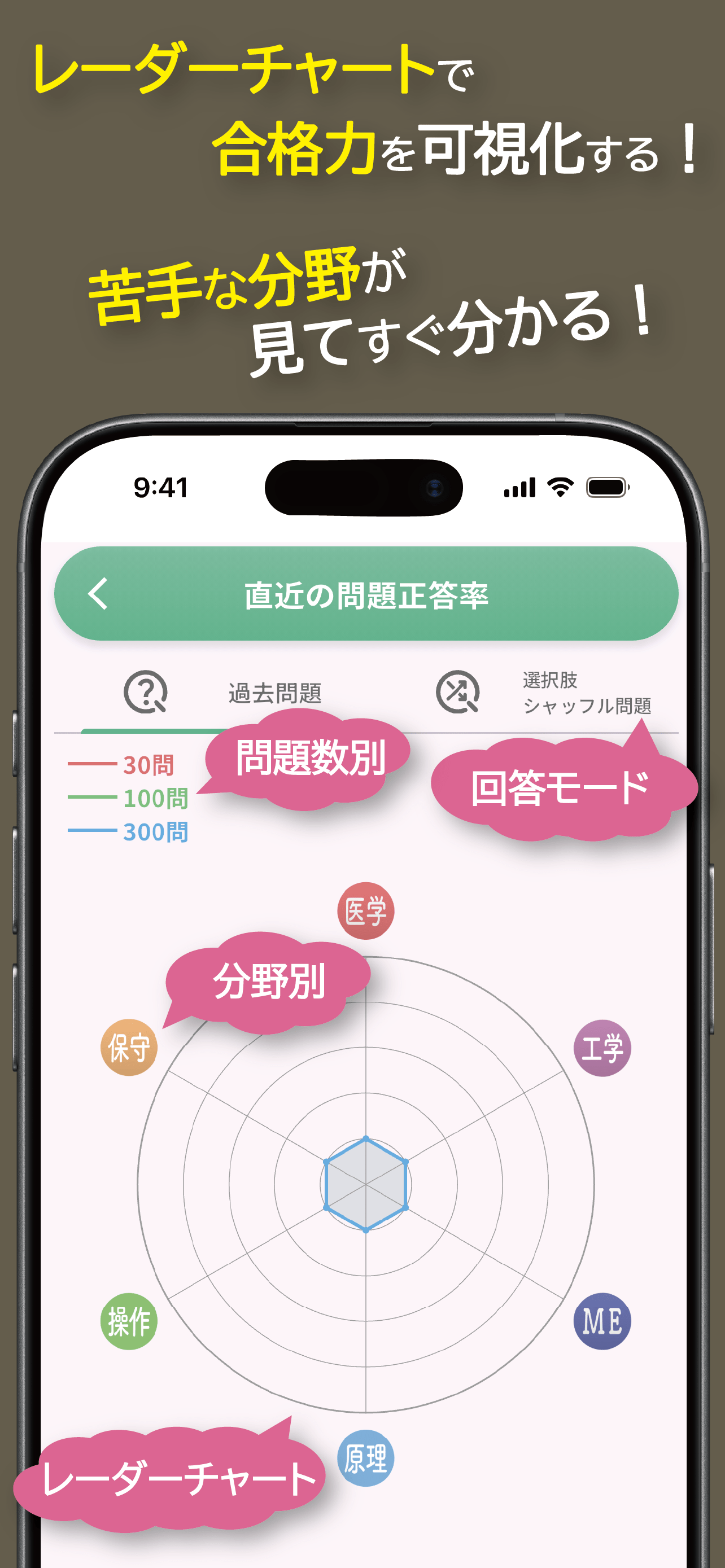 MeTwo - 第2種ME技術実力検定試験対策 screenshot 5